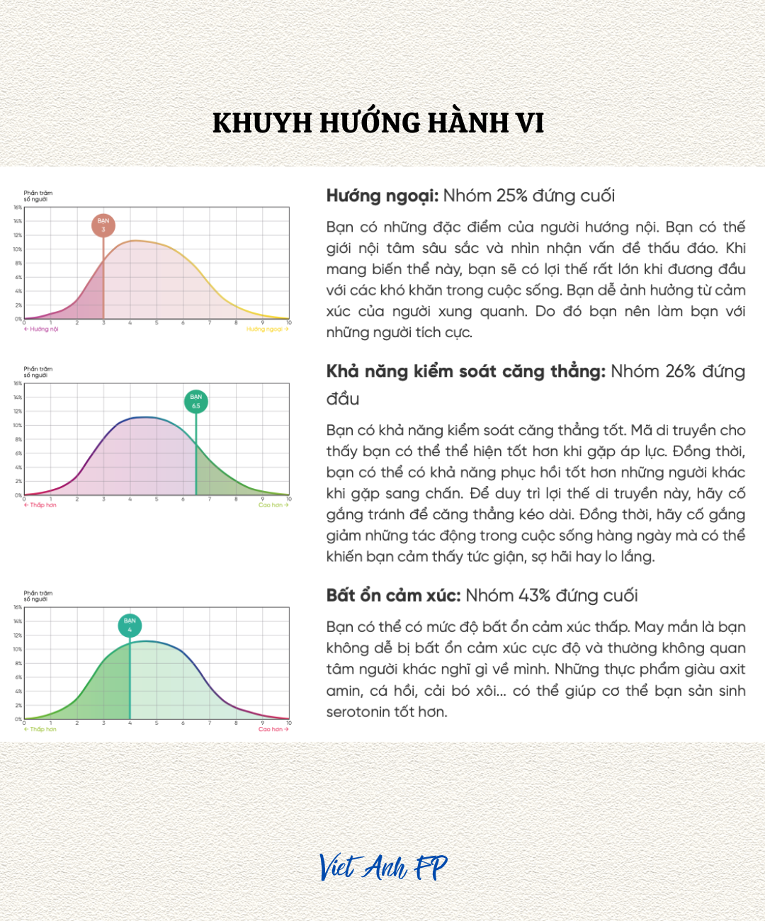 5 1