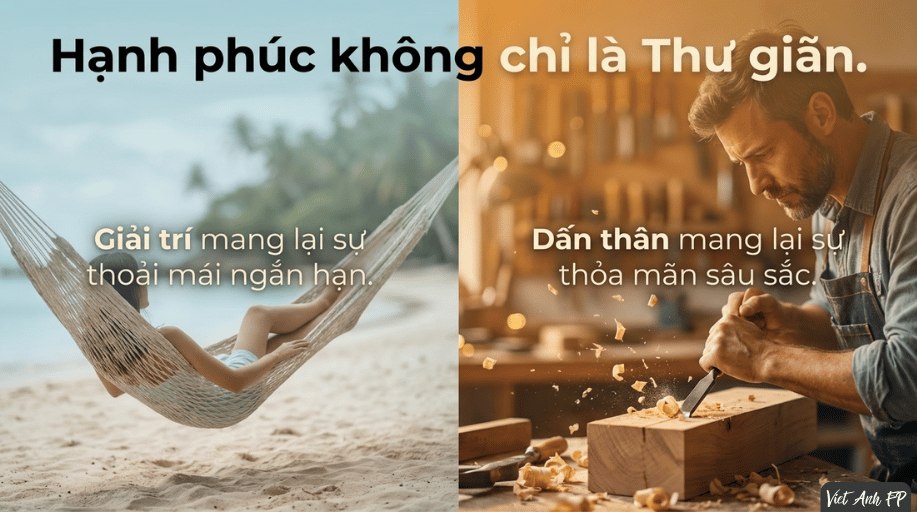 #B.13 Flow – Trạng Thái Khi Ta Sống Trọn Vẹn Với Điều Mình Đang Làm 4 4 4