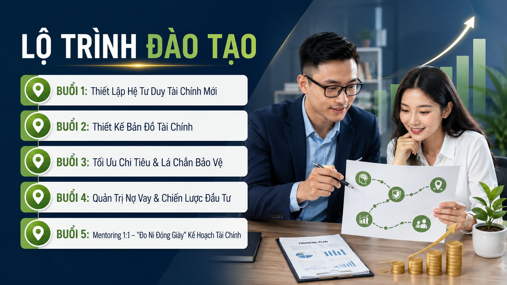 FINANCIAL MASTERCLASS - Khóa Học Quản Lý Tài Chính Cá Nhân Toàn Diện 10 ChatGPT Image 11 31 17 13 thg 7 2026